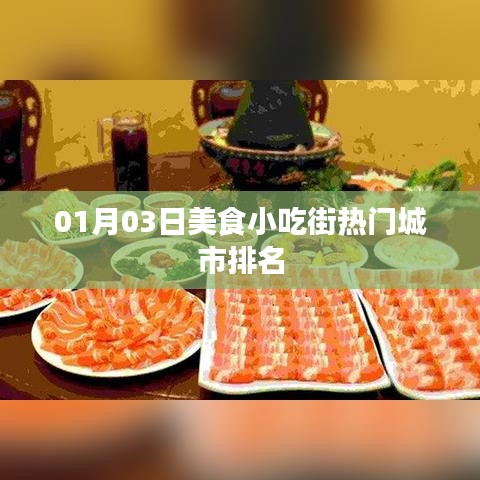 美食小吃街熱門城市排名揭曉,一睹風(fēng)采