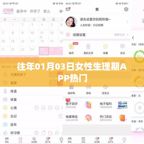 女性生理期APP熱門排行（歷年一月份數據）
