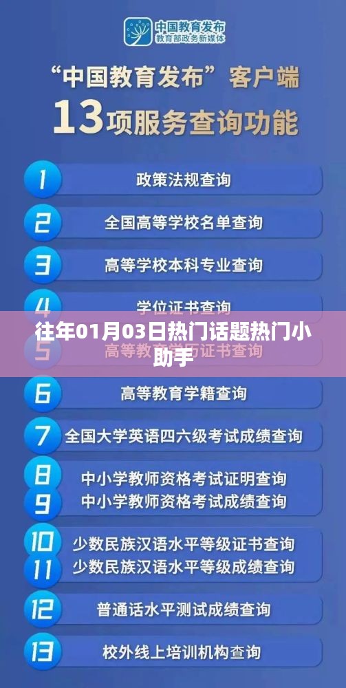熱門話題小助手，歷年一月三日熱點解析