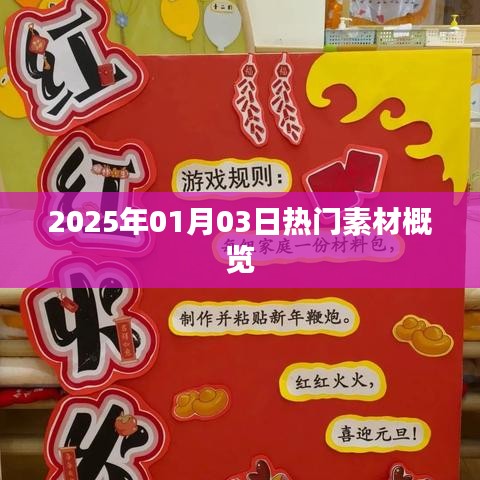 2025年1月熱門素材概覽
