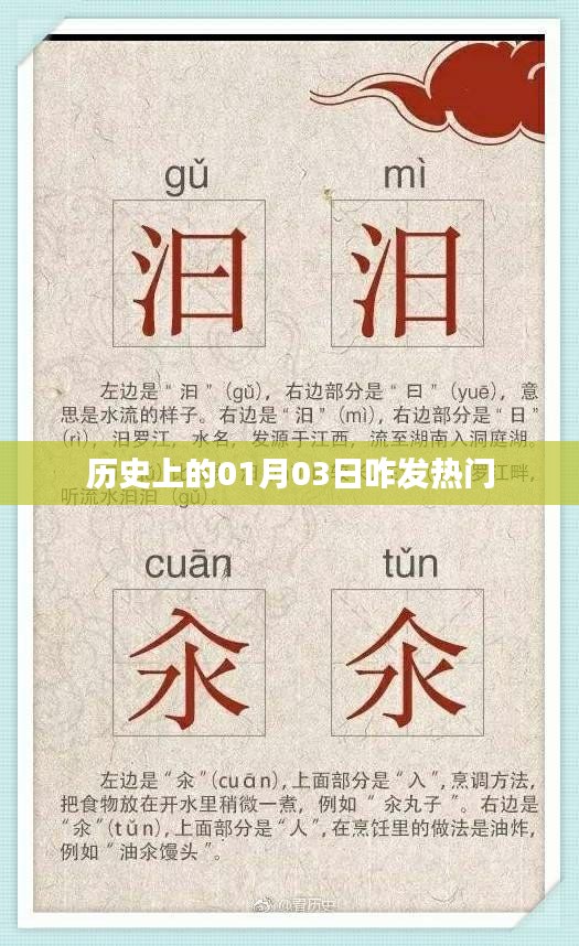 歷史上的大事件，一月三日發熱門回顧