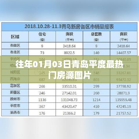 青島平度熱門房源圖片精選，日期回顧