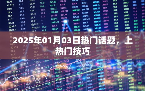 2025年熱門話題解析及上熱門技巧分享