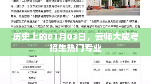 云師大成考招生熱門專業及歷史一月三日事件解析