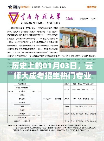 云師大成考招生熱門專業及歷史一月三日事件解析