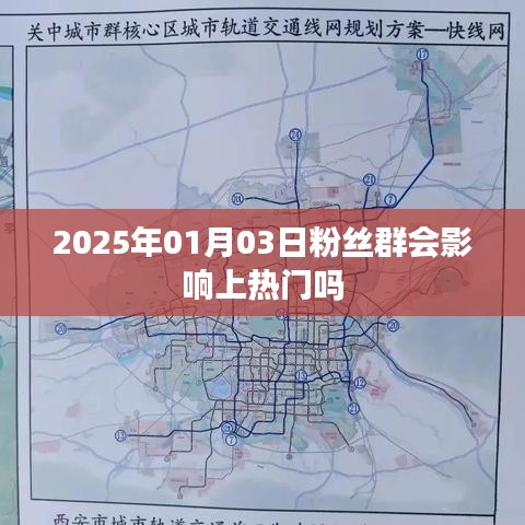 粉絲群對(duì)熱門趨勢(shì)的影響分析,日期與關(guān)聯(lián)探討