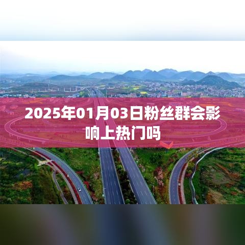 粉絲群對熱門趨勢的影響分析,日期與關聯探討