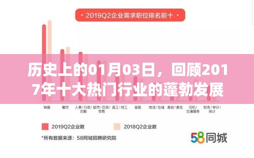 虎背熊腰 第4頁