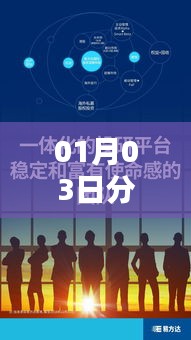 熱門趨勢解析，最新日期分付動態(tài)