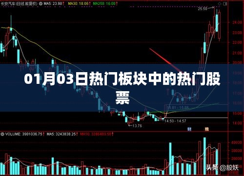 熱門板塊股票風向標,最新熱門股票動態(附日期)