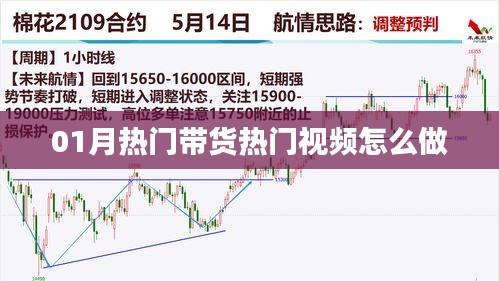 熱門帶貨視頻制作攻略,掌握技巧,輕松打造爆款視頻!