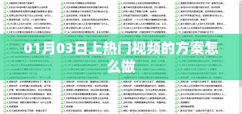 熱門視頻方案制作攻略,從策劃到實施