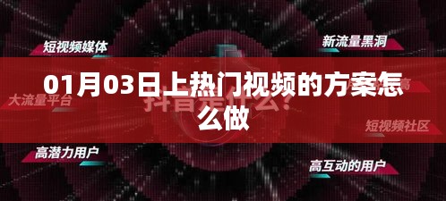 熱門視頻方案制作攻略,從策劃到實施