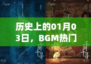 歷史上的今日探秘,BGM熱門素材的起源與發展