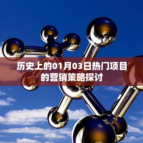 歷史熱門項(xiàng)目營(yíng)銷策略探討,一月三日視角下的洞察與實(shí)踐