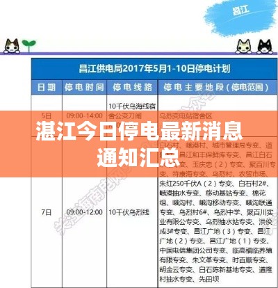 湛江今日停電最新消息通知匯總