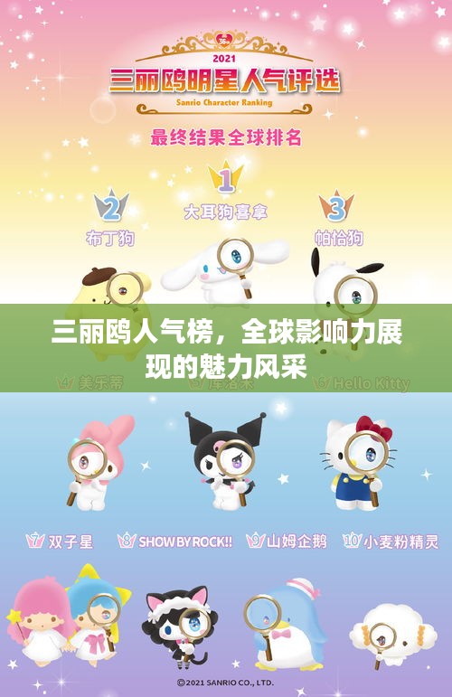 三麗鷗人氣榜,全球影響力展現的魅力風采