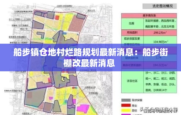 船步鎮倉地村爛路規劃最新消息:船步街棚改最新消息