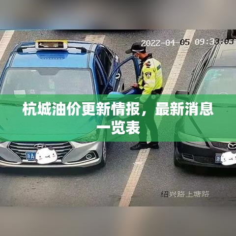 杭城油價更新情報,最新消息一覽表