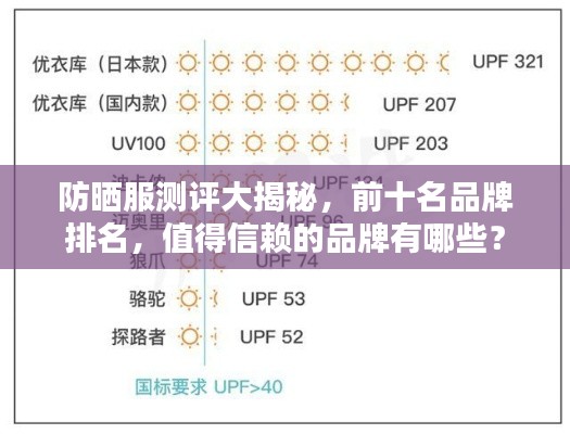 防曬服測評大揭秘，前十名品牌排名，值得信賴的品牌有哪些？