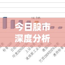 今日股市深度分析，最新預(yù)測與策略展望