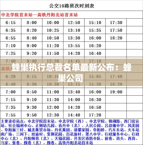 蜂巢執行總裁名單最新公布:蜂巢公司