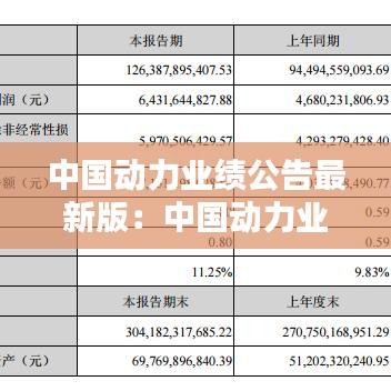 中國動力業績公告最新版:中國動力業務