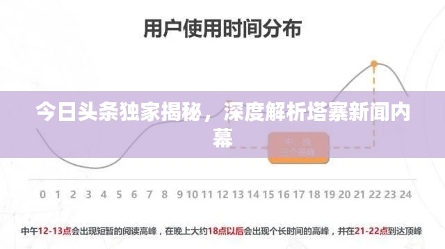 今日頭條獨(dú)家揭秘,深度解析塔寨新聞內(nèi)幕
