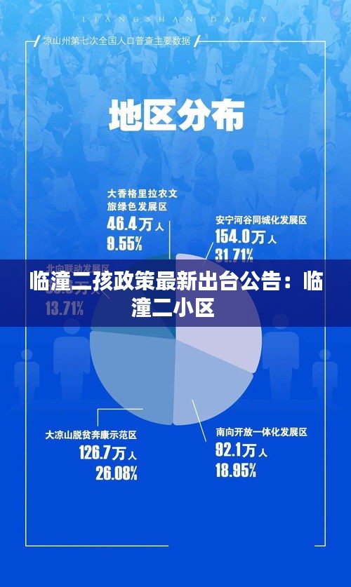 臨潼二孩政策最新出臺公告:臨潼二小區