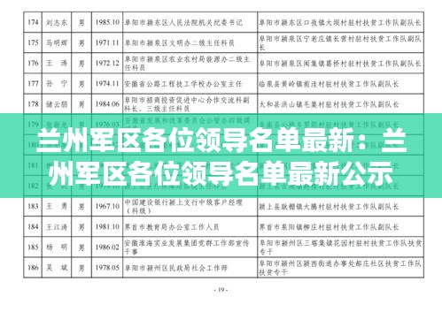 蘭州軍區各位領導名單最新：蘭州軍區各位領導名單最新公示 