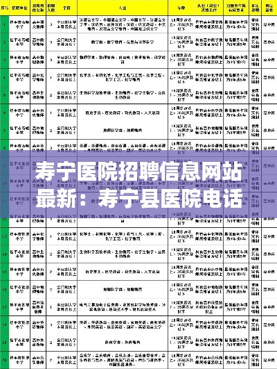 壽寧醫院招聘信息網站最新:壽寧縣醫院電話號碼