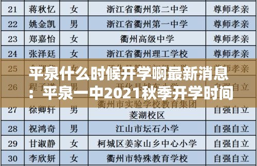 平泉什么時候開學啊最新消息:平泉一中2021秋季開學時間