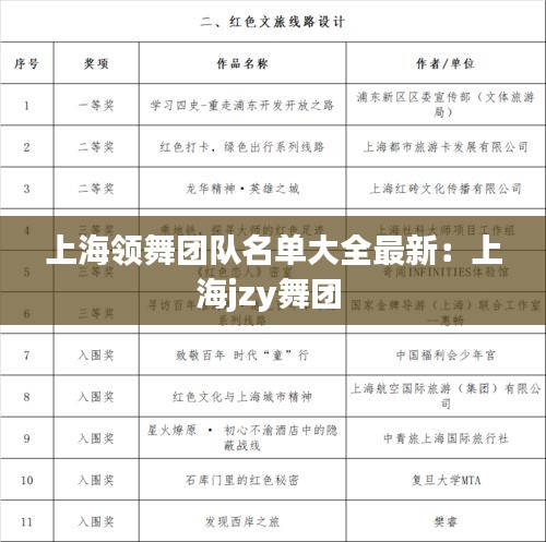 上海領舞團隊名單大全最新:上海jzy舞團
