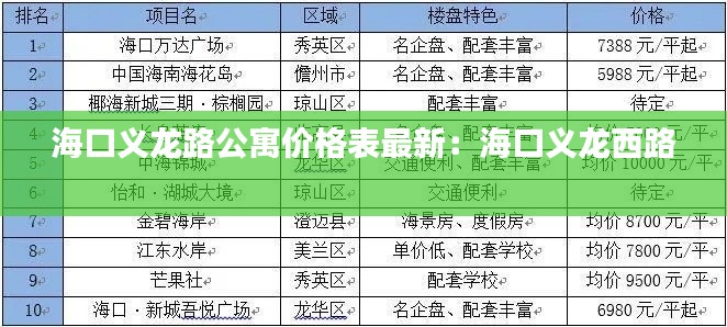 海口義龍路公寓價(jià)格表最新:海口義龍西路
