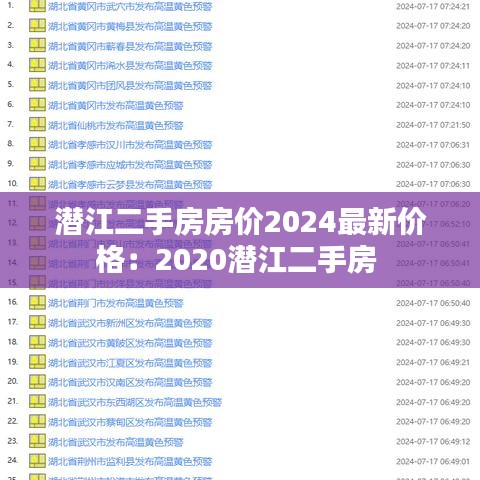 潛江二手房房價2024最新價格:2020潛江二手房