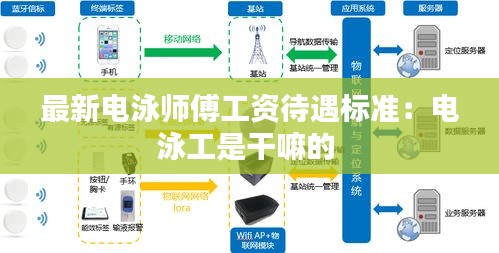 最新電泳師傅工資待遇標準:電泳工是干嘛的