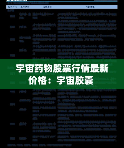 宇宙藥物股票行情最新價格：宇宙膠囊 