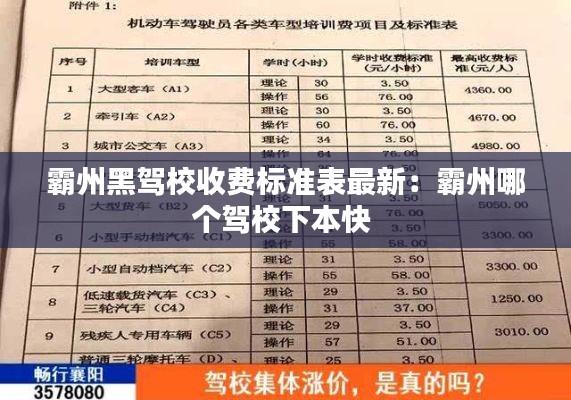 霸州黑駕校收費標準表最新:霸州哪個駕校下本快