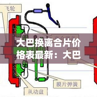 大巴換離合片價(jià)格表最新:大巴車離合器打滑應(yīng)注意哪些事項(xiàng)