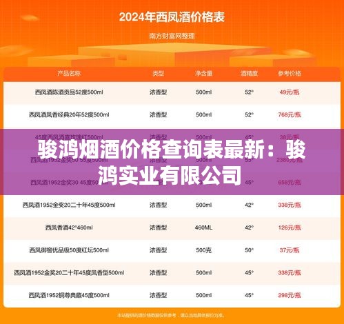 駿鴻煙酒價格查詢表最新:駿鴻實業有限公司