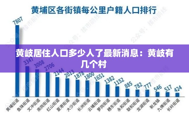 黃岐居住人口多少人了最新消息:黃岐有幾個村