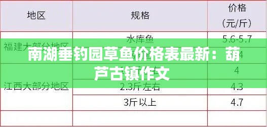 南湖垂釣園草魚價(jià)格表最新：葫蘆古鎮(zhèn)作文 