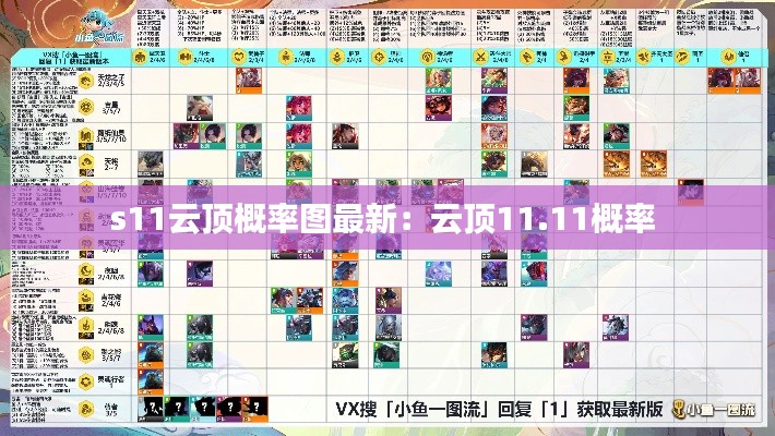 誠心誠意 第4頁