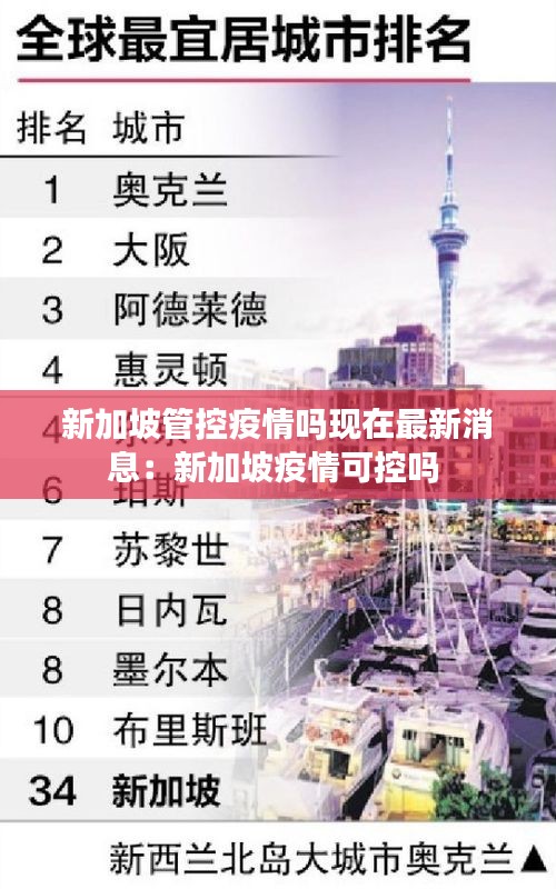 新加坡管控疫情嗎現(xiàn)在最新消息:新加坡疫情可控嗎