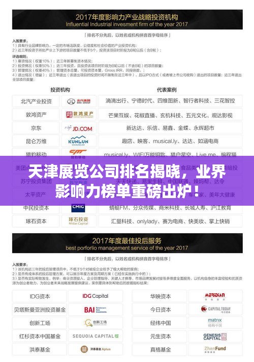 天津展覽公司排名揭曉，業界影響力榜單重磅出爐！