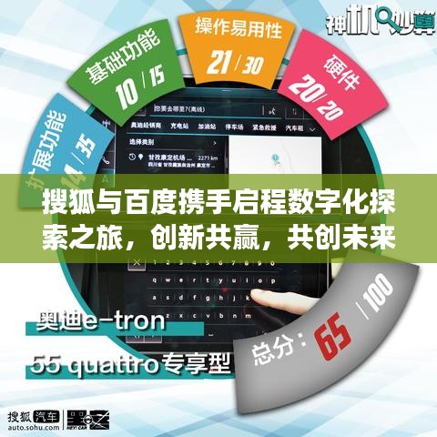 搜狐與百度攜手啟程數字化探索之旅，創新共贏，共創未來！