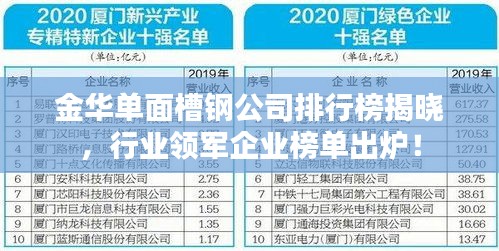 金華單面槽鋼公司排行榜揭曉,行業(yè)領(lǐng)軍企業(yè)榜單出爐!