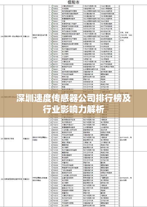 深圳速度傳感器公司排行榜及行業影響力解析