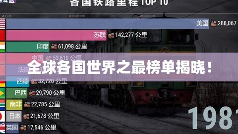 全球各國世界之最榜單揭曉!