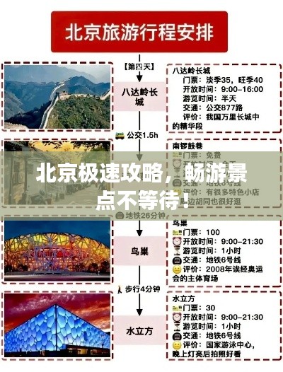 北京極速攻略，暢游景點不等待！